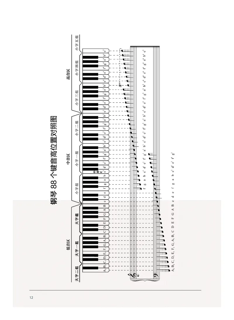 沪音版音乐选修5高清教材_4-教培资料-26年最新资料-同步更新_初中高中教资_03科三专项（进去保存报考的学科即可）_02科三专项（笔记真题思维导图教学设计版本二）