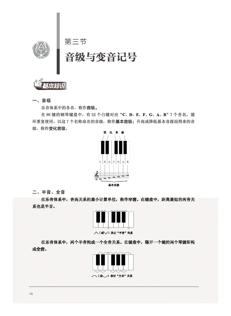 沪音版音乐选修5高清教材_4-教培资料-26年最新资料-同步更新_初中高中教资_03科三专项（进去保存报考的学科即可）_02科三专项（笔记真题思维导图教学设计版本二）