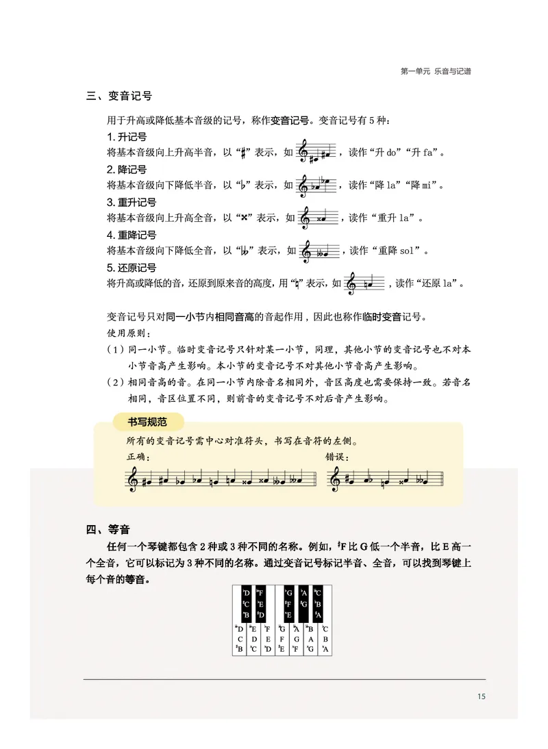 沪音版音乐选修5高清教材_4-教培资料-26年最新资料-同步更新_初中高中教资_03科三专项（进去保存报考的学科即可）_02科三专项（笔记真题思维导图教学设计版本二）