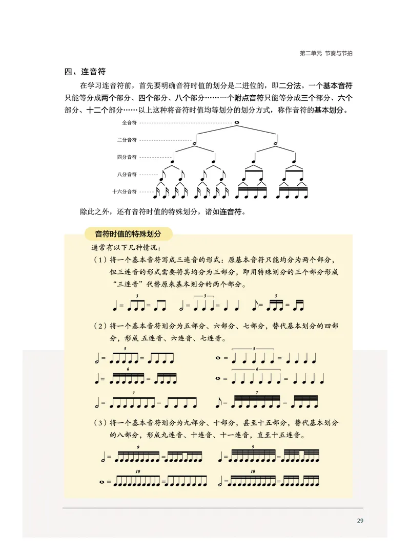 沪音版音乐选修5高清教材_4-教培资料-26年最新资料-同步更新_初中高中教资_03科三专项（进去保存报考的学科即可）_02科三专项（笔记真题思维导图教学设计版本二）