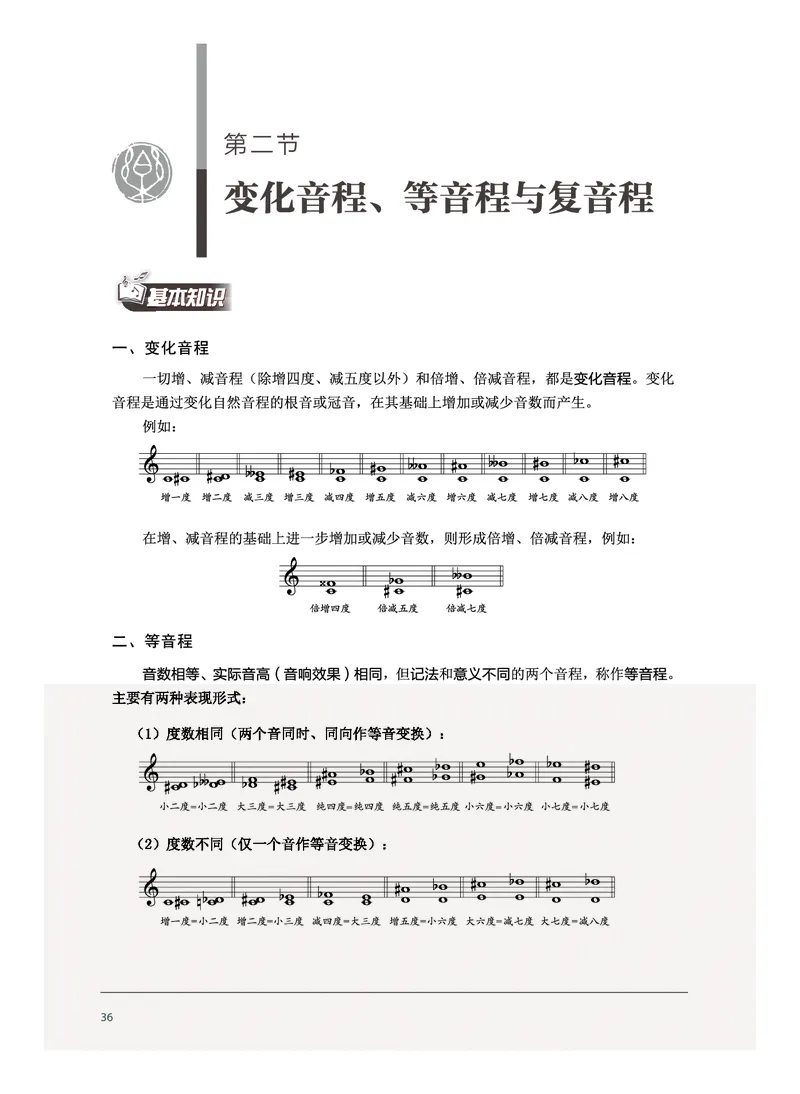 沪音版音乐选修5高清教材_4-教培资料-26年最新资料-同步更新_初中高中教资_03科三专项（进去保存报考的学科即可）_02科三专项（笔记真题思维导图教学设计版本二）
