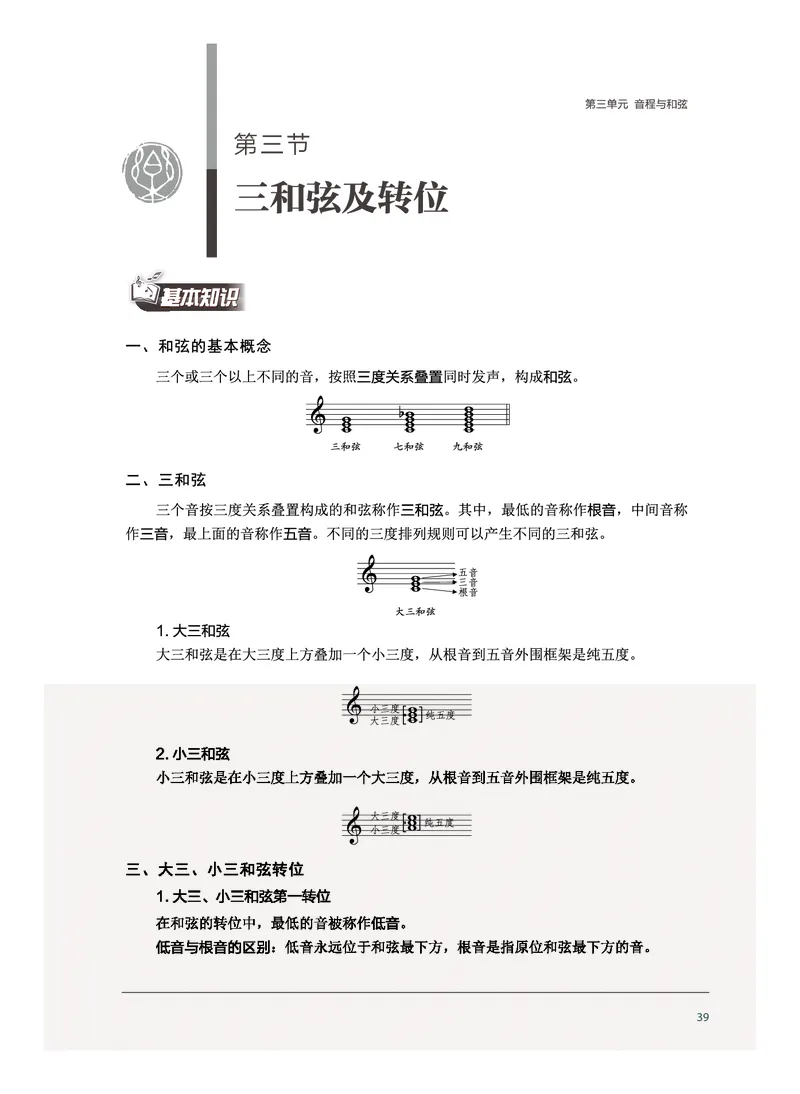 沪音版音乐选修5高清教材_4-教培资料-26年最新资料-同步更新_初中高中教资_03科三专项（进去保存报考的学科即可）_02科三专项（笔记真题思维导图教学设计版本二）