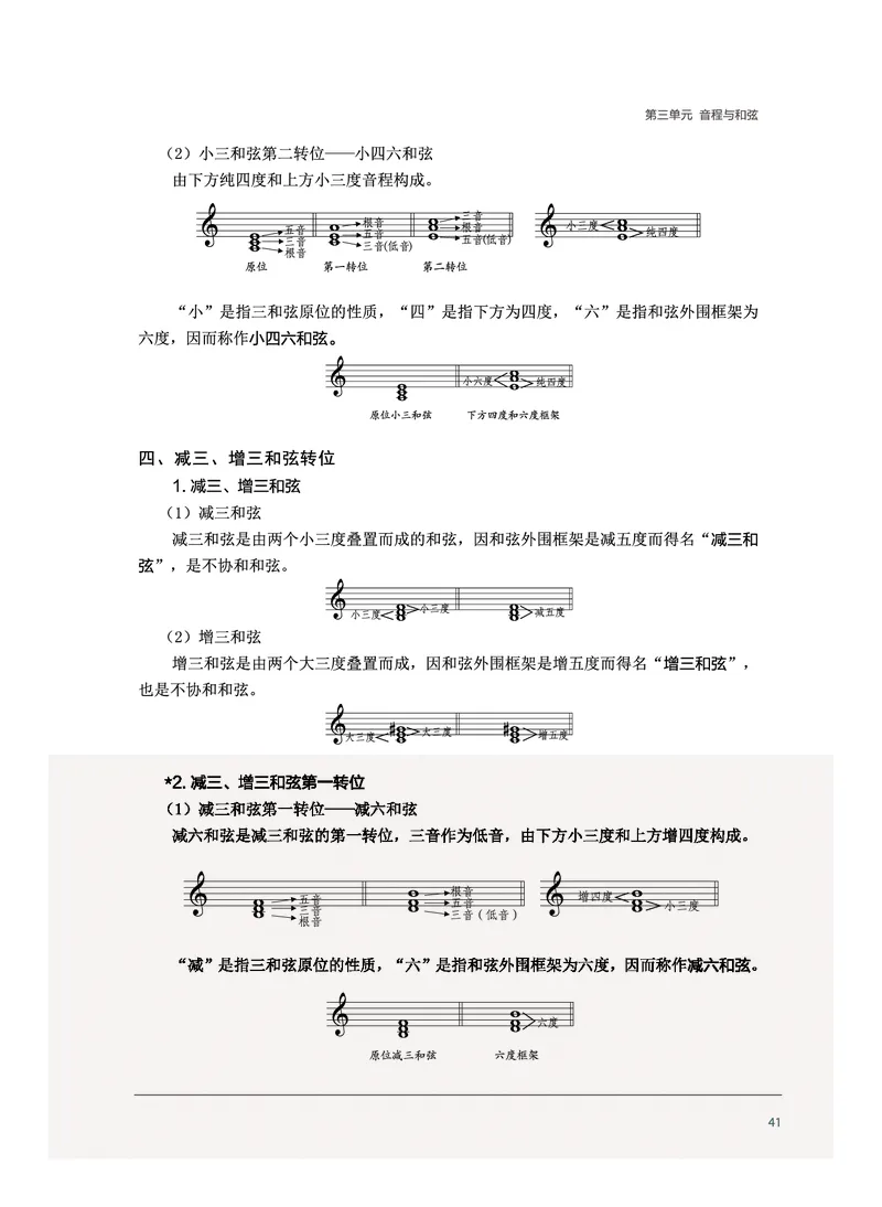 沪音版音乐选修5高清教材_4-教培资料-26年最新资料-同步更新_初中高中教资_03科三专项（进去保存报考的学科即可）_02科三专项（笔记真题思维导图教学设计版本二）