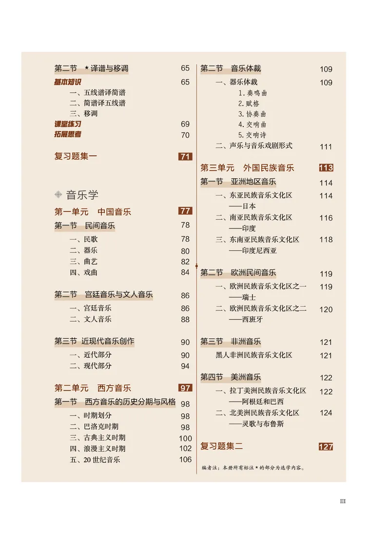 沪音版音乐选修5高清教材_4-教培资料-26年最新资料-同步更新_初中高中教资_03科三专项（进去保存报考的学科即可）_02科三专项（笔记真题思维导图教学设计版本二）