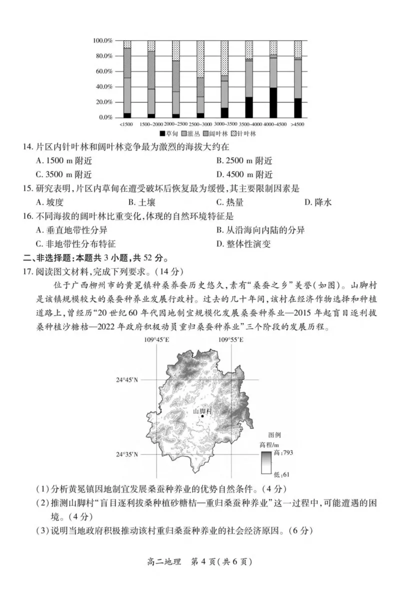 江西省上进联考2024-2025学年高二下学期6月期末地理试卷（含答案）_2025年7月_250706江西省上进联考2024-2025学年高二下学期6月期末考试（全科）