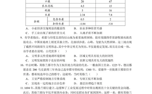 泸州市三校联盟2025年高三上期第一次联合考试历史_251115四川省泸州市三校联盟2025年高三上期第一次联合考试（全科）