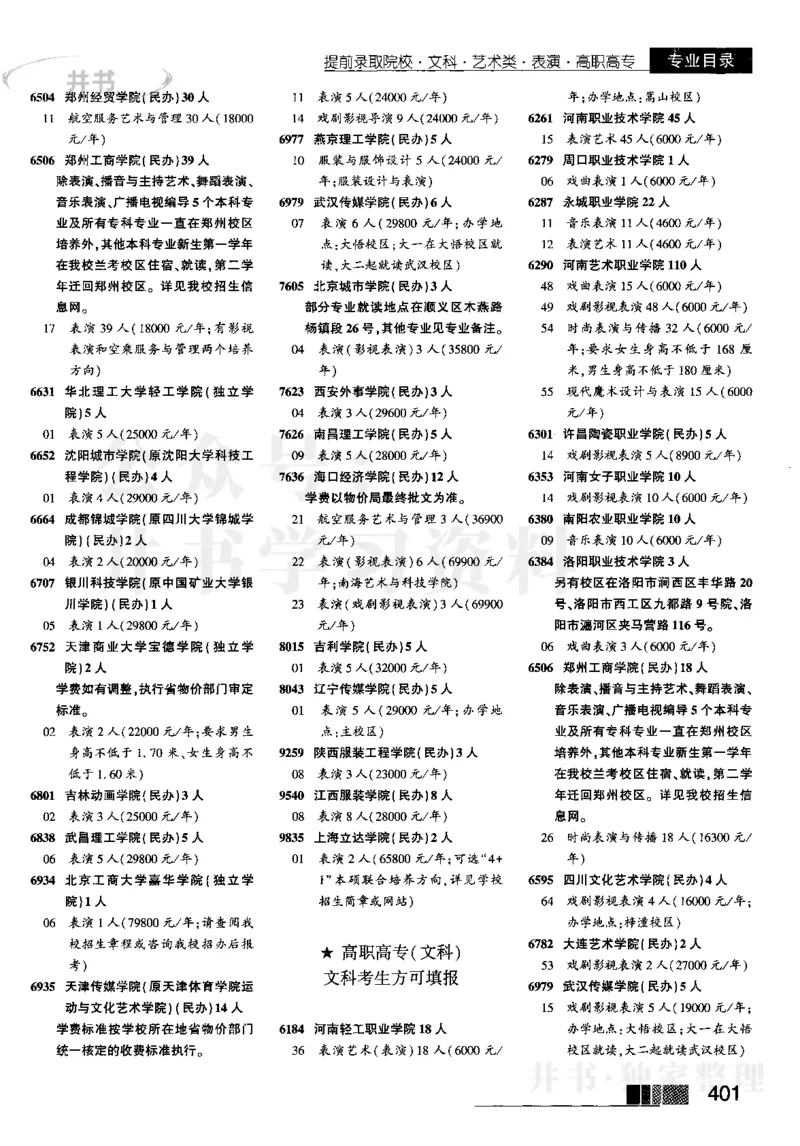 2023河南完整版_1.高考2025全国各省真题+答案_必看高考志愿填报价值2999_高考志愿填报_13-河南_河南17-23年_河南招生之友全套_往年版本_理科招生