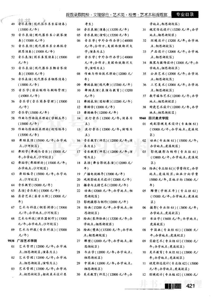 2023河南完整版_1.高考2025全国各省真题+答案_必看高考志愿填报价值2999_高考志愿填报_13-河南_河南17-23年_河南招生之友全套_往年版本_理科招生