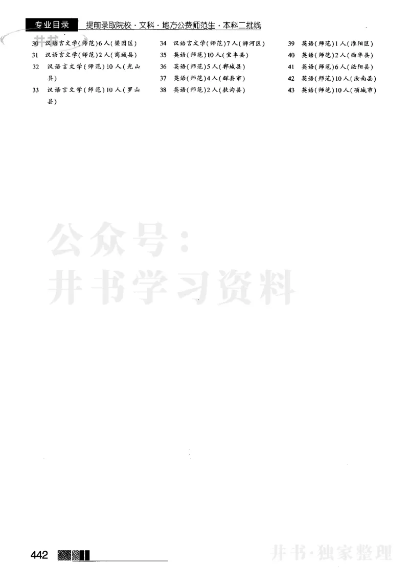 2023河南完整版_1.高考2025全国各省真题+答案_必看高考志愿填报价值2999_高考志愿填报_13-河南_河南17-23年_河南招生之友全套_往年版本_理科招生