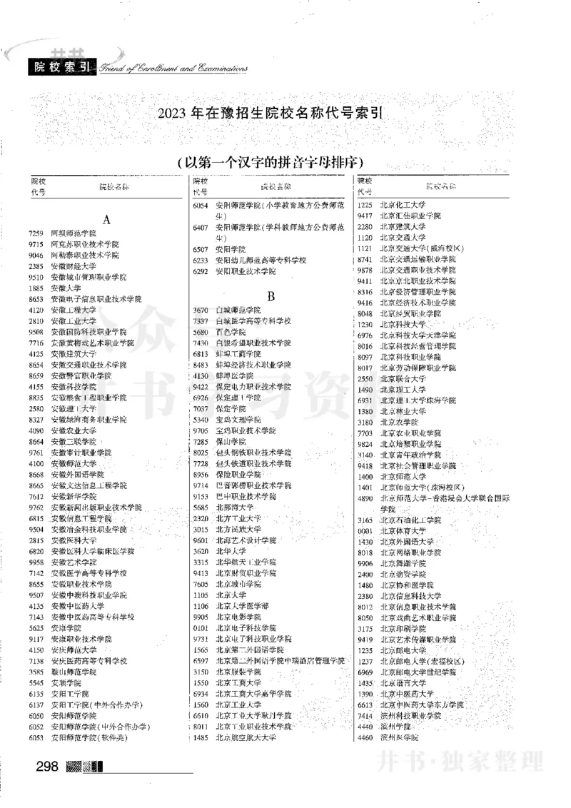 2023河南完整版_1.高考2025全国各省真题+答案_必看高考志愿填报价值2999_高考志愿填报_13-河南_河南17-23年_河南招生之友全套_往年版本_理科招生