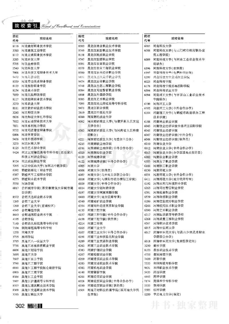2023河南完整版_1.高考2025全国各省真题+答案_必看高考志愿填报价值2999_高考志愿填报_13-河南_河南17-23年_河南招生之友全套_往年版本_理科招生