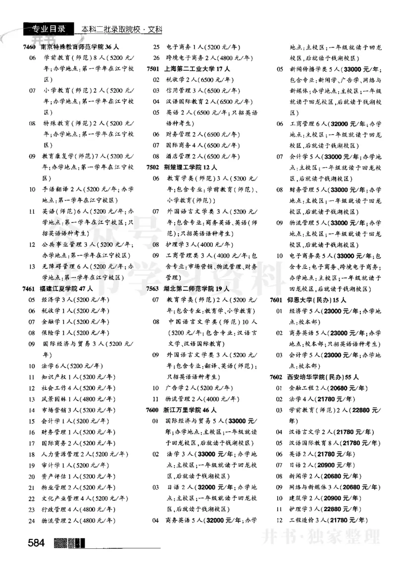 2023河南完整版_1.高考2025全国各省真题+答案_必看高考志愿填报价值2999_高考志愿填报_13-河南_河南17-23年_河南招生之友全套_往年版本_理科招生