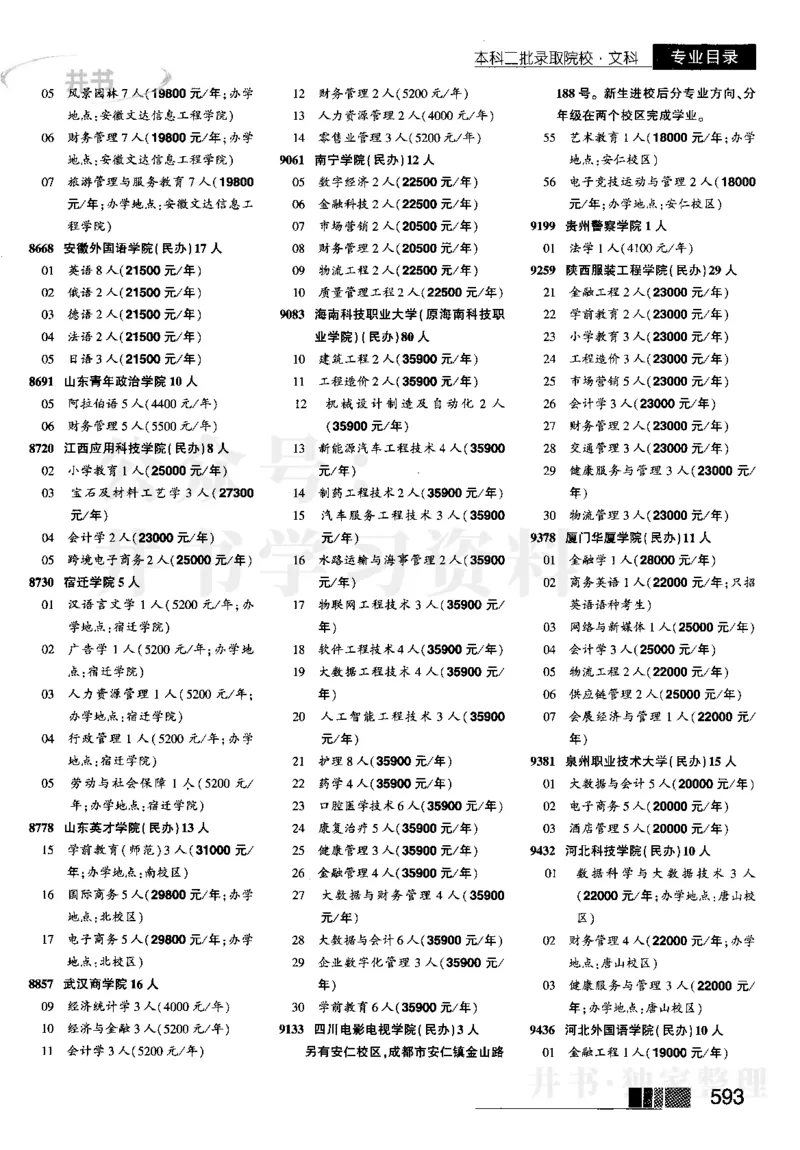 2023河南完整版_1.高考2025全国各省真题+答案_必看高考志愿填报价值2999_高考志愿填报_13-河南_河南17-23年_河南招生之友全套_往年版本_理科招生