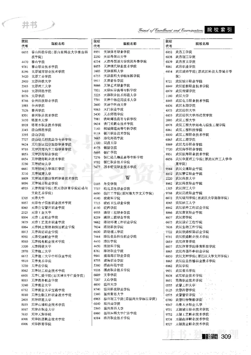 2023河南完整版_1.高考2025全国各省真题+答案_必看高考志愿填报价值2999_高考志愿填报_13-河南_河南17-23年_河南招生之友全套_往年版本_理科招生