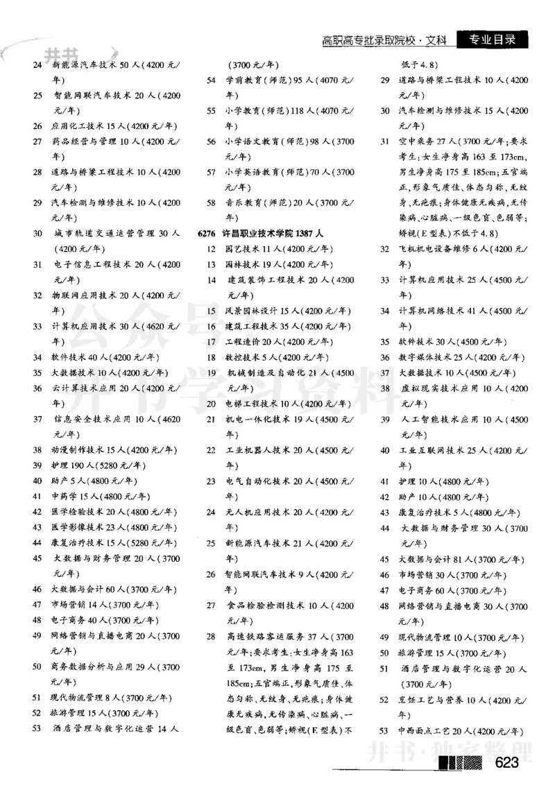 2023河南完整版_1.高考2025全国各省真题+答案_必看高考志愿填报价值2999_高考志愿填报_13-河南_河南17-23年_河南招生之友全套_往年版本_理科招生