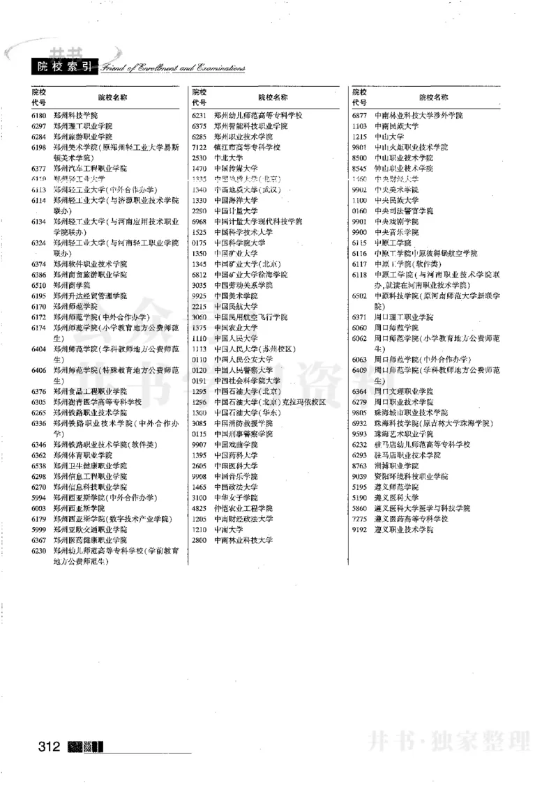 2023河南完整版_1.高考2025全国各省真题+答案_必看高考志愿填报价值2999_高考志愿填报_13-河南_河南17-23年_河南招生之友全套_往年版本_理科招生