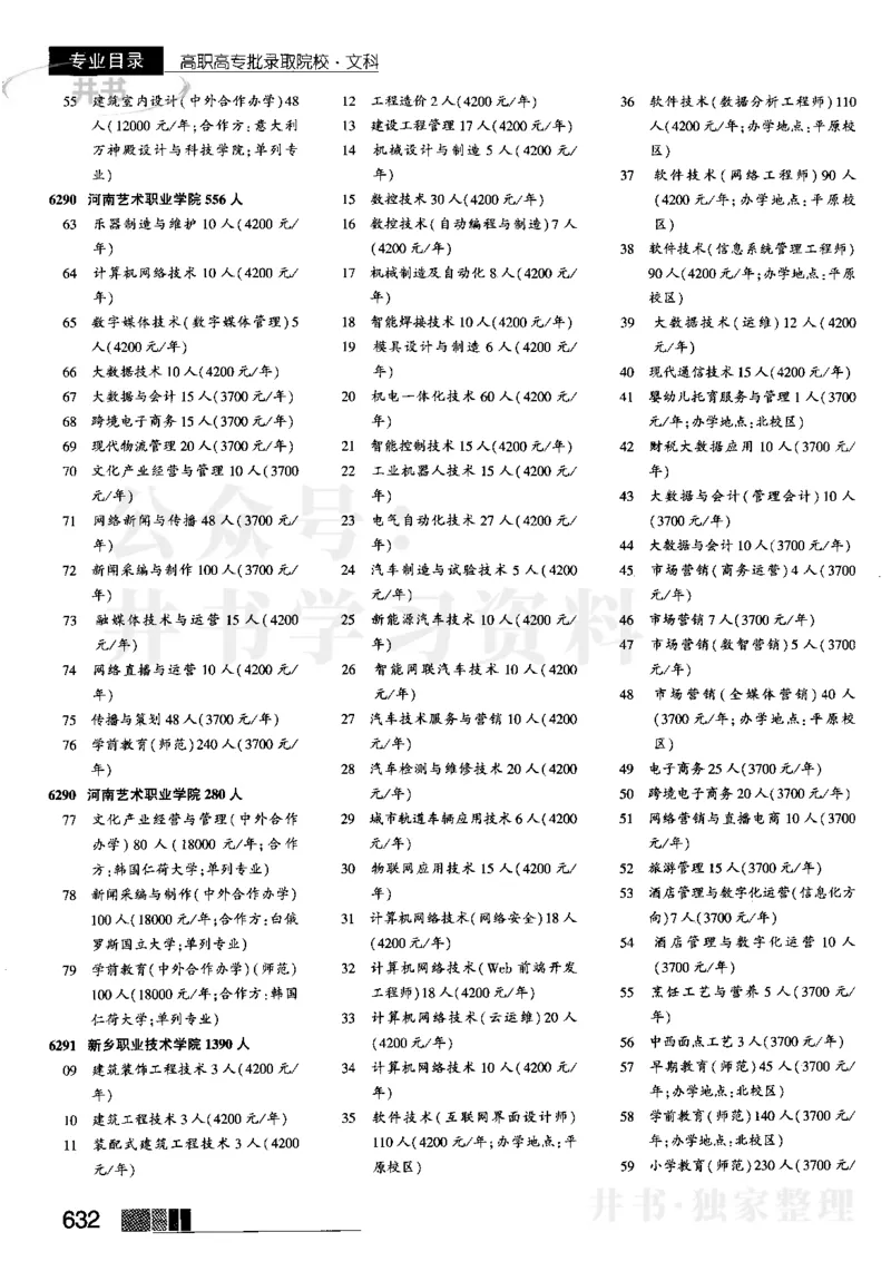 2023河南完整版_1.高考2025全国各省真题+答案_必看高考志愿填报价值2999_高考志愿填报_13-河南_河南17-23年_河南招生之友全套_往年版本_理科招生