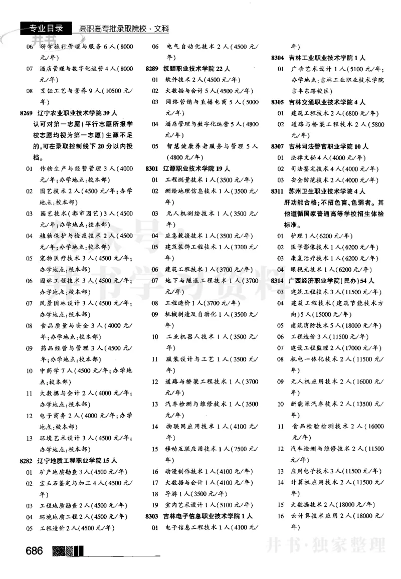 2023河南完整版_1.高考2025全国各省真题+答案_必看高考志愿填报价值2999_高考志愿填报_13-河南_河南17-23年_河南招生之友全套_往年版本_理科招生