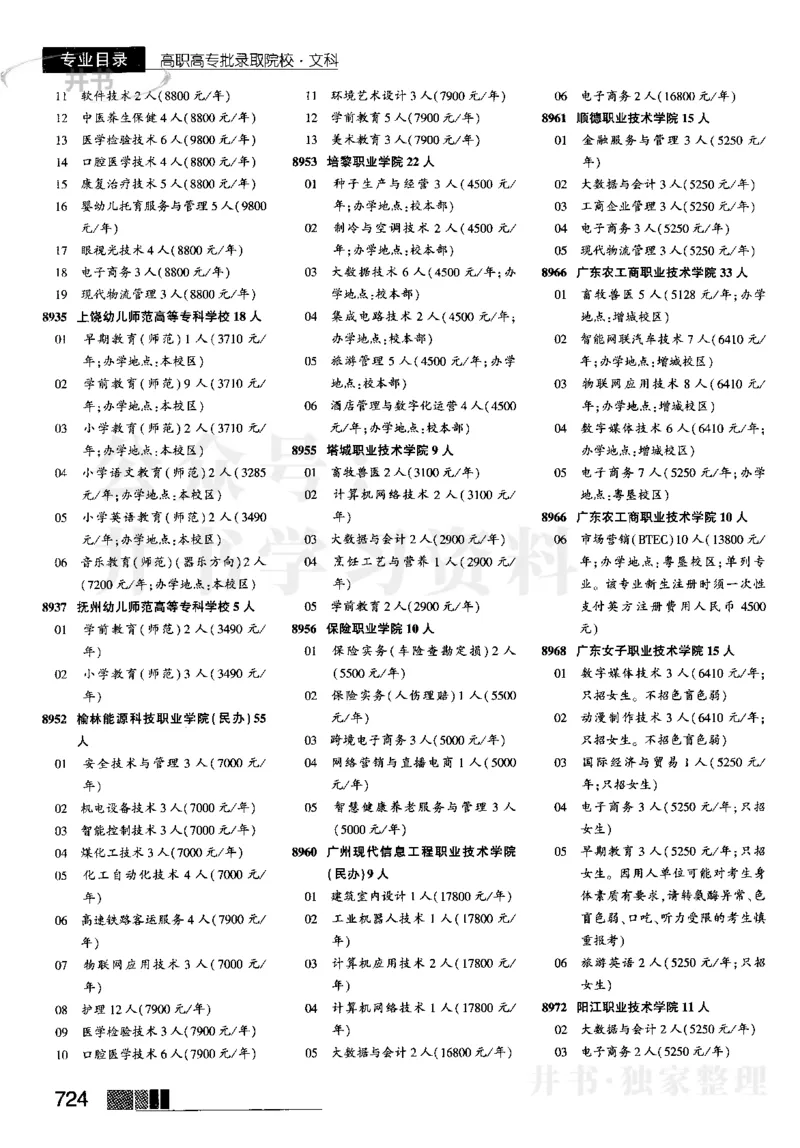 2023河南完整版_1.高考2025全国各省真题+答案_必看高考志愿填报价值2999_高考志愿填报_13-河南_河南17-23年_河南招生之友全套_往年版本_理科招生