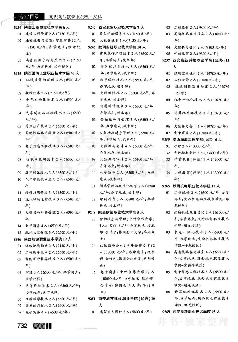 2023河南完整版_1.高考2025全国各省真题+答案_必看高考志愿填报价值2999_高考志愿填报_13-河南_河南17-23年_河南招生之友全套_往年版本_理科招生