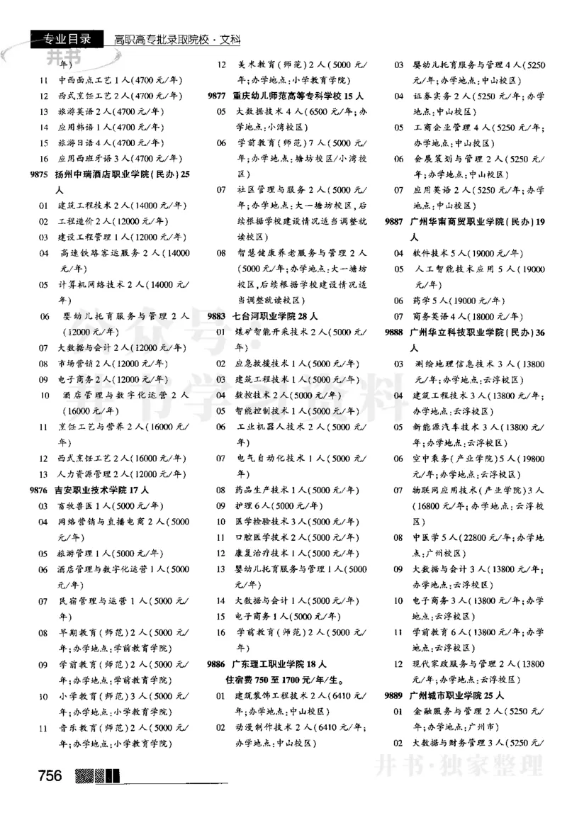 2023河南完整版_1.高考2025全国各省真题+答案_必看高考志愿填报价值2999_高考志愿填报_13-河南_河南17-23年_河南招生之友全套_往年版本_理科招生