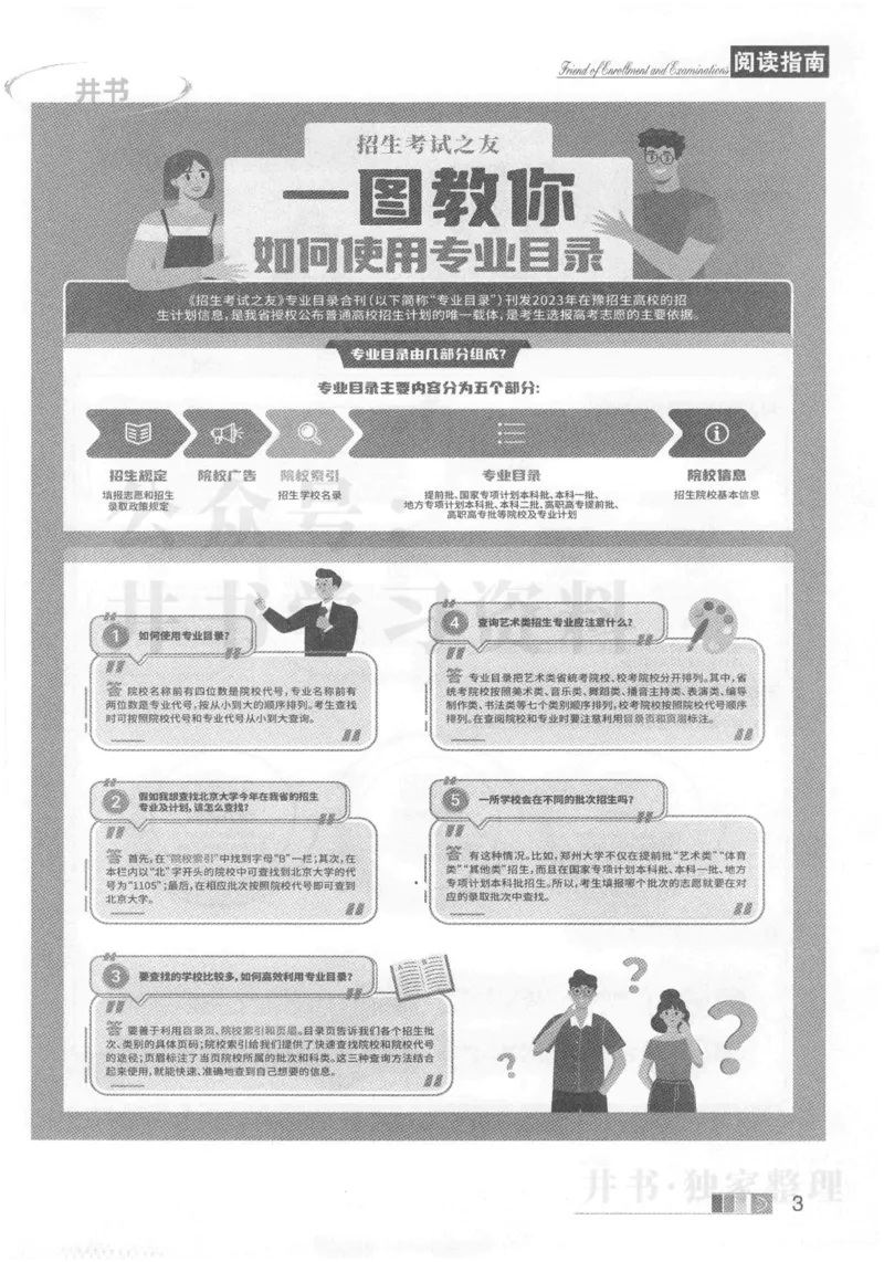 2023河南完整版_1.高考2025全国各省真题+答案_必看高考志愿填报价值2999_高考志愿填报_13-河南_河南17-23年_河南招生之友全套_往年版本_理科招生