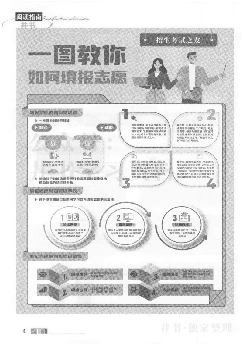 2023河南完整版_1.高考2025全国各省真题+答案_必看高考志愿填报价值2999_高考志愿填报_13-河南_河南17-23年_河南招生之友全套_往年版本_理科招生