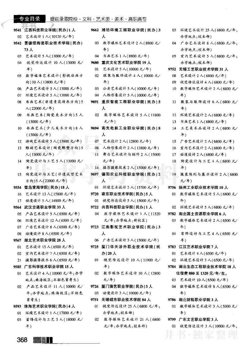 2023河南完整版_1.高考2025全国各省真题+答案_必看高考志愿填报价值2999_高考志愿填报_13-河南_河南17-23年_河南招生之友全套_往年版本_理科招生
