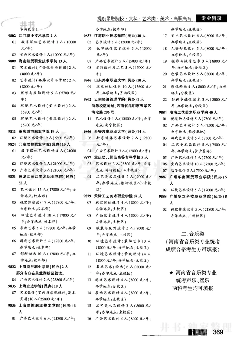 2023河南完整版_1.高考2025全国各省真题+答案_必看高考志愿填报价值2999_高考志愿填报_13-河南_河南17-23年_河南招生之友全套_往年版本_理科招生