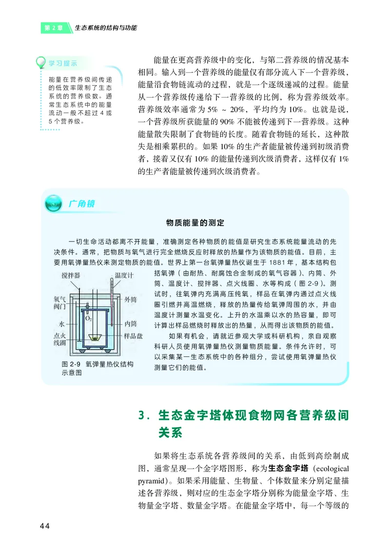 沪科技生物选修2高清教材_4-教培资料-26年最新资料-同步更新_初中高中教资_03科三专项（进去保存报考的学科即可）_02科三专项（笔记真题思维导图教学设计版本二）