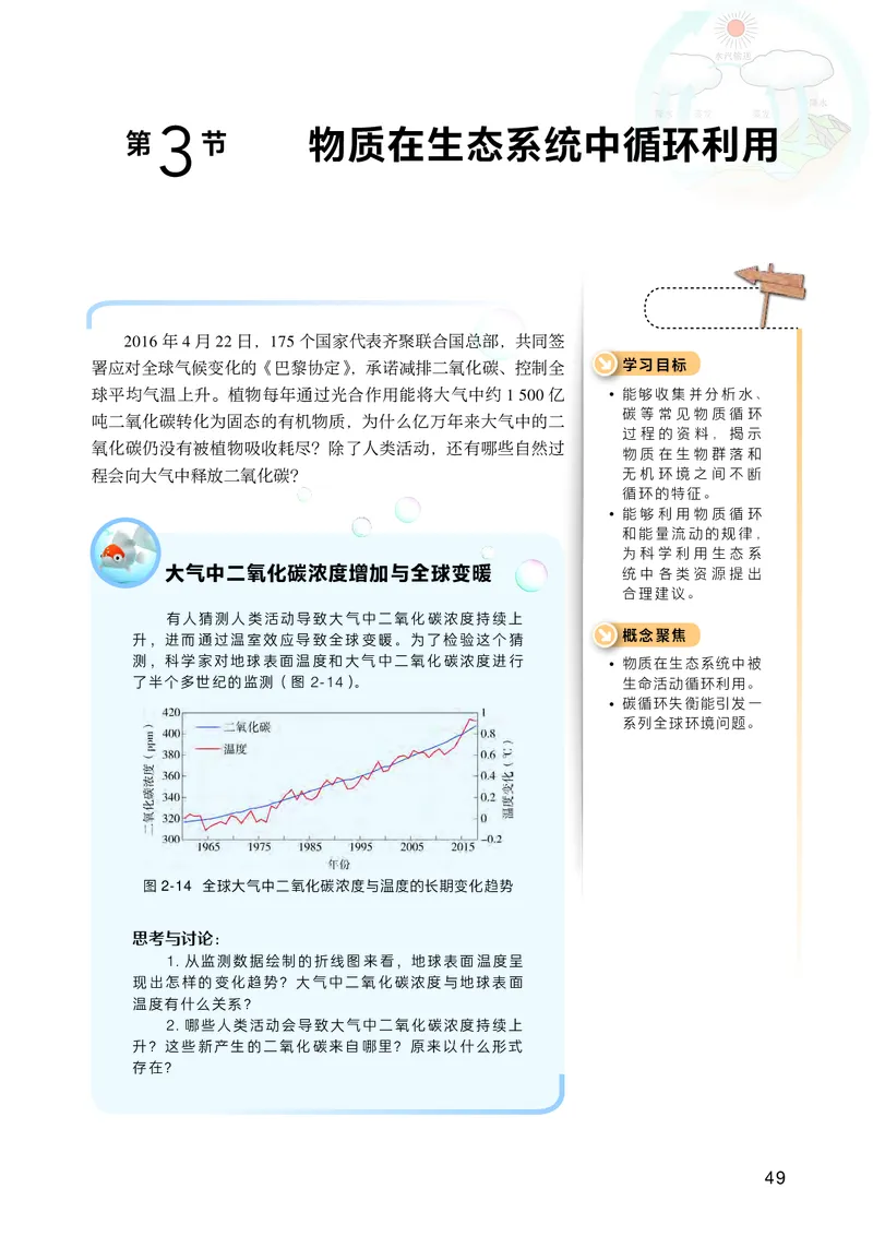 沪科技生物选修2高清教材_4-教培资料-26年最新资料-同步更新_初中高中教资_03科三专项（进去保存报考的学科即可）_02科三专项（笔记真题思维导图教学设计版本二）