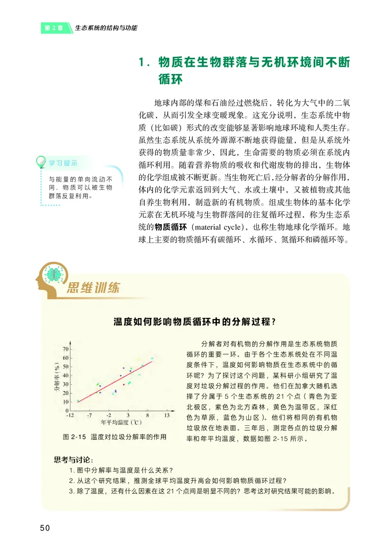 沪科技生物选修2高清教材_4-教培资料-26年最新资料-同步更新_初中高中教资_03科三专项（进去保存报考的学科即可）_02科三专项（笔记真题思维导图教学设计版本二）