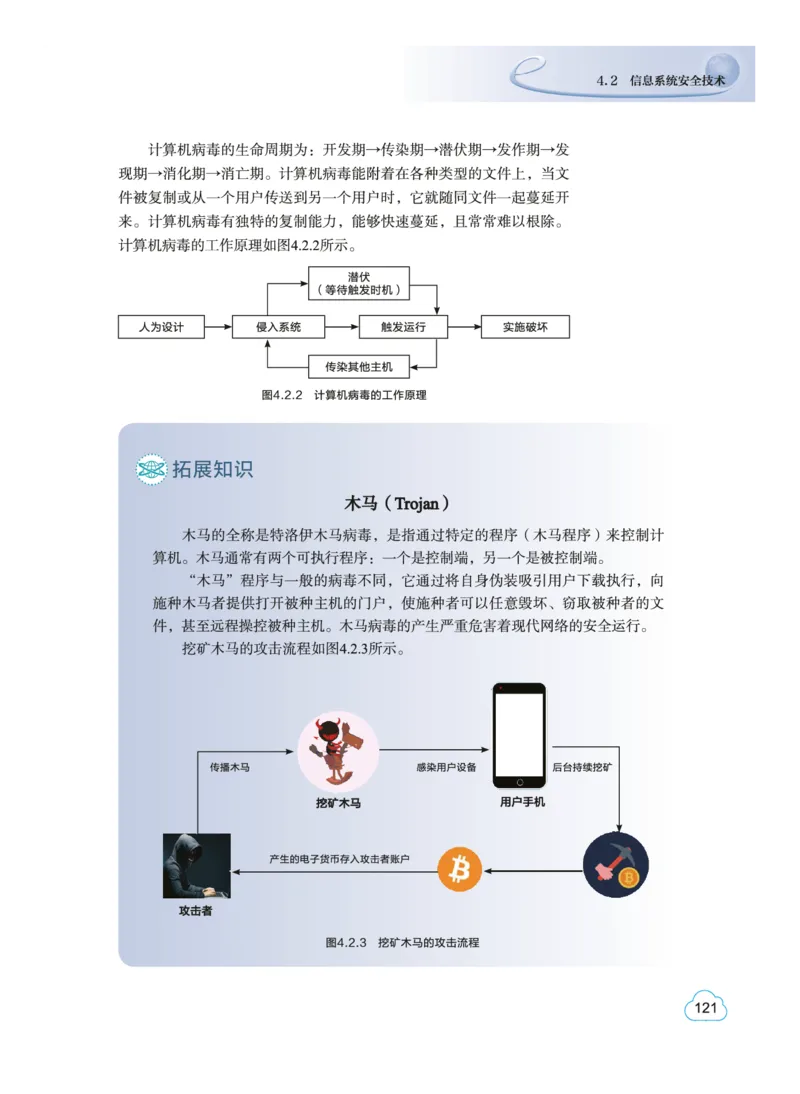 教科版信息技术必修2高清教材_4-教培资料-26年最新资料-同步更新_初中高中教资_03科三专项（进去保存报考的学科即可）_02科三专项（笔记真题思维导图教学设计版本二）