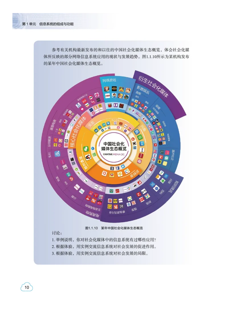 教科版信息技术必修2高清教材_4-教培资料-26年最新资料-同步更新_初中高中教资_03科三专项（进去保存报考的学科即可）_02科三专项（笔记真题思维导图教学设计版本二）