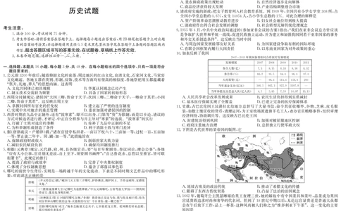5489B历史_2025年7月_250705安徽省县中联盟2024-2025学年第二学期高二期末检测（全科）