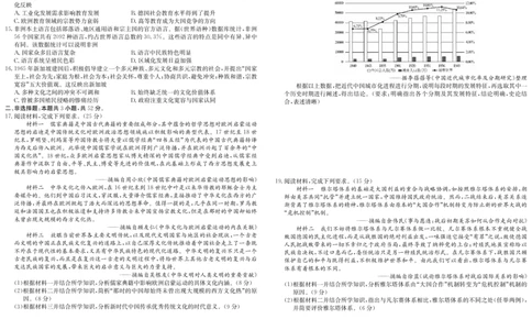 5489B历史_2025年7月_250705安徽省县中联盟2024-2025学年第二学期高二期末检测（全科）