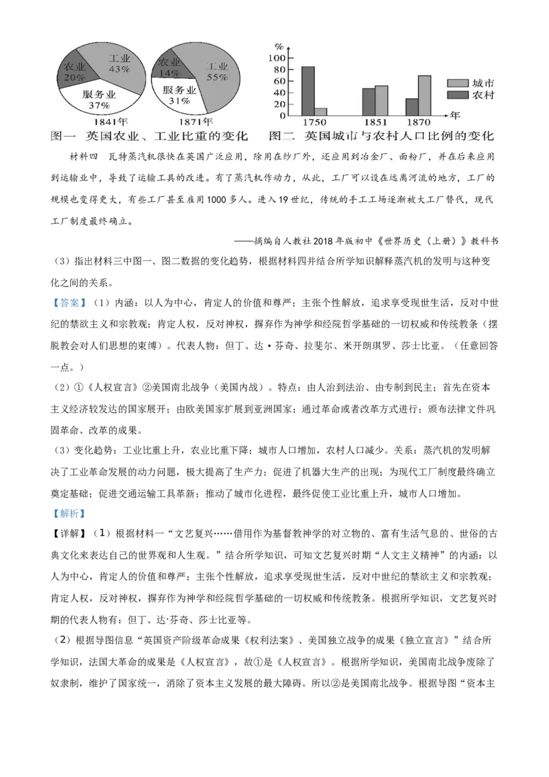 精品解析：2021年四川省乐山市中考历史试题（解析版）_中考真题_6.历史中考真题2015-2024年_地区卷_乐山历史（17-21）