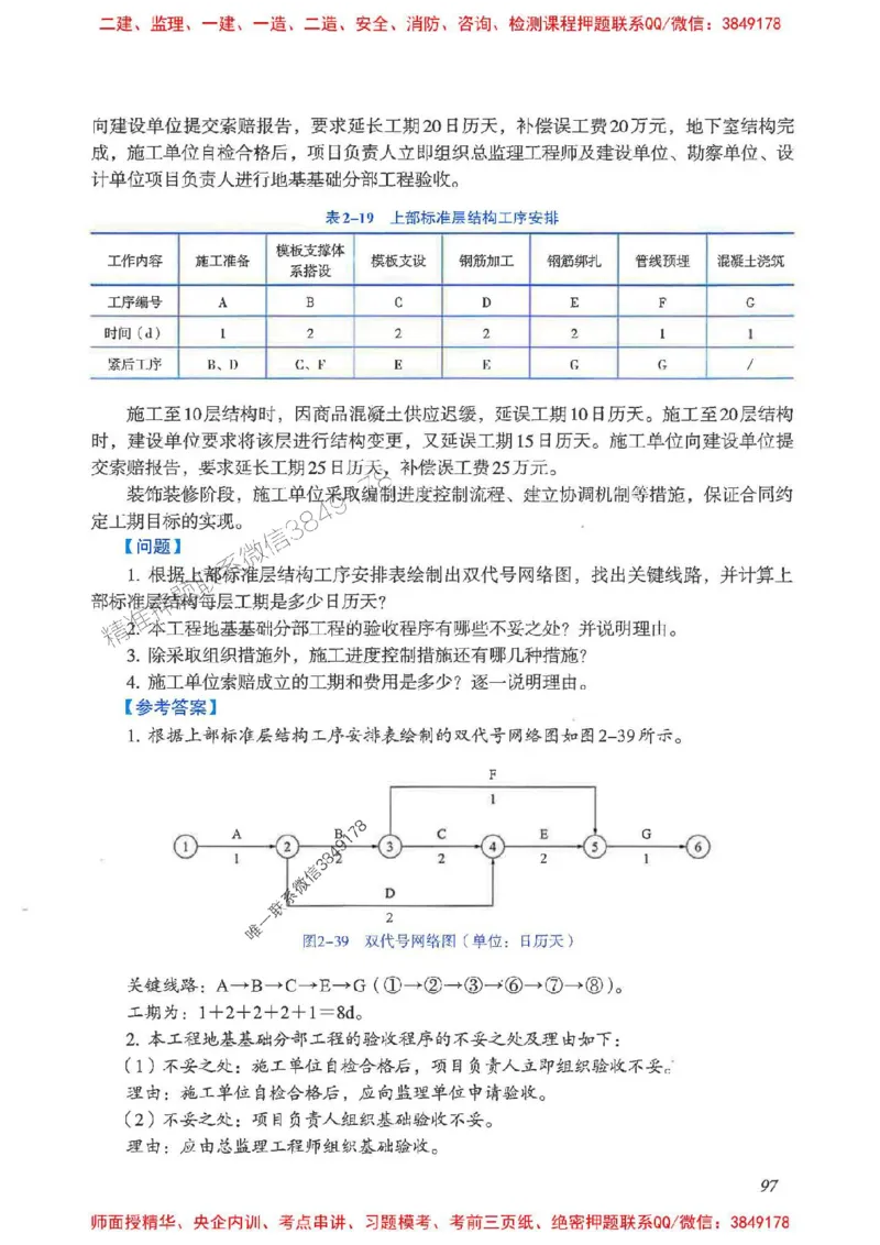 2025一建建筑-考前名师预测_2026年一级建造师_2026年一建建筑_2025年一建建筑SVIP_04-冲刺串讲✿考点强化✿小灶集训_87-建筑《名师考前预测》龙炎飞HX_讲义