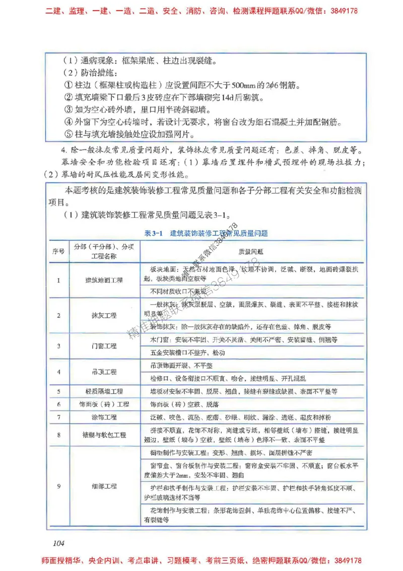 2025一建建筑-考前名师预测_2026年一级建造师_2026年一建建筑_2025年一建建筑SVIP_04-冲刺串讲✿考点强化✿小灶集训_87-建筑《名师考前预测》龙炎飞HX_讲义