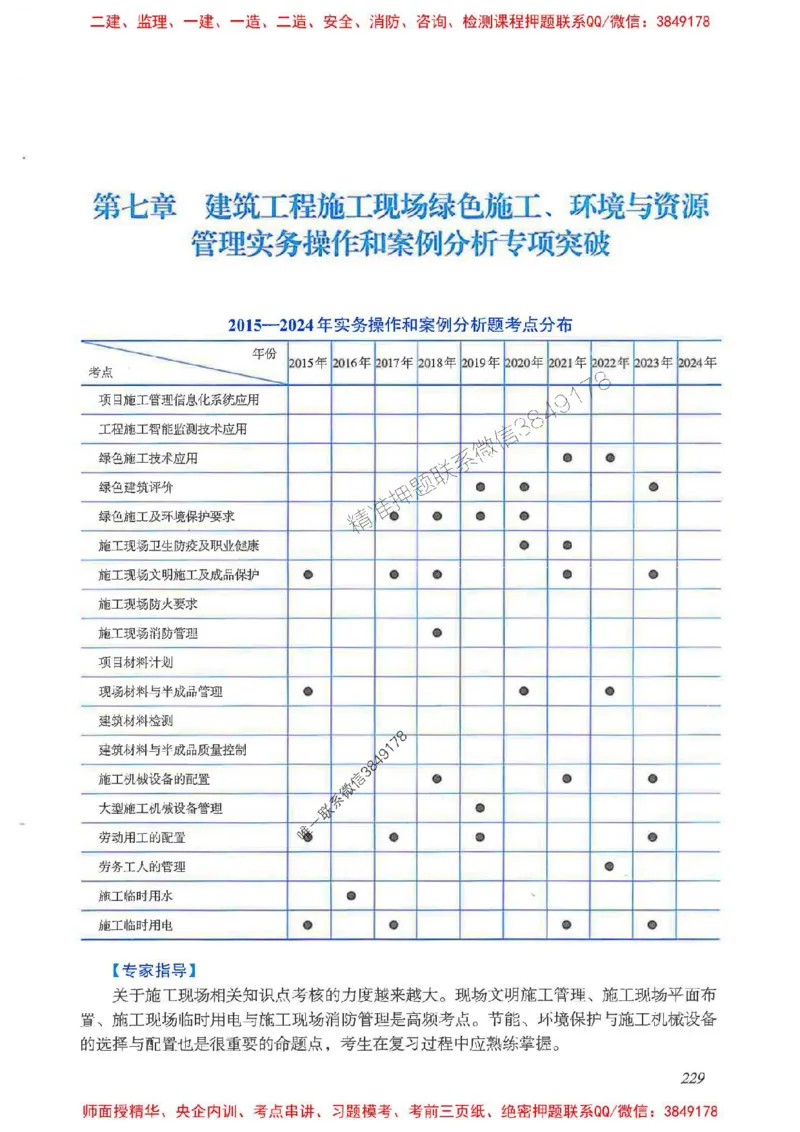 2025一建建筑-考前名师预测_2026年一级建造师_2026年一建建筑_2025年一建建筑SVIP_04-冲刺串讲✿考点强化✿小灶集训_87-建筑《名师考前预测》龙炎飞HX_讲义