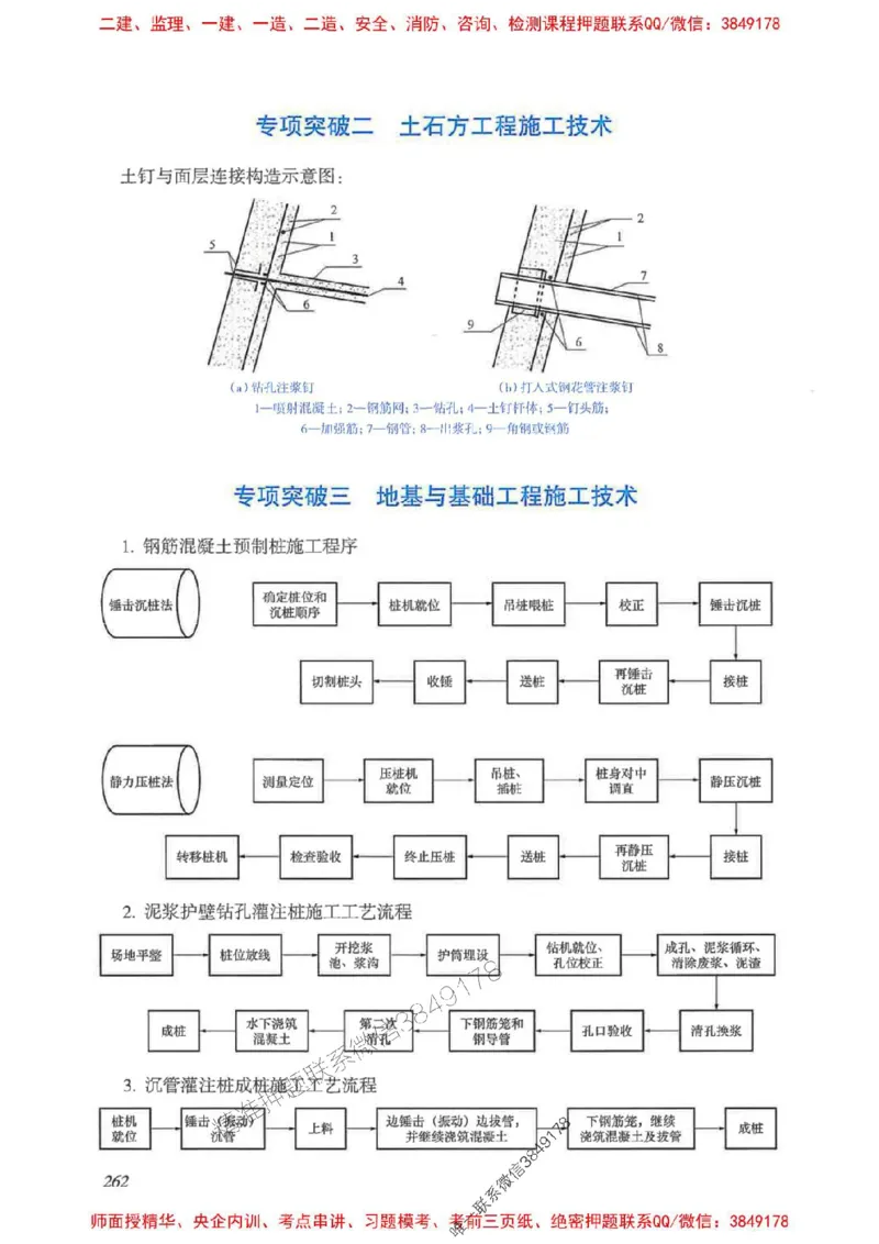 2025一建建筑-考前名师预测_2026年一级建造师_2026年一建建筑_2025年一建建筑SVIP_04-冲刺串讲✿考点强化✿小灶集训_87-建筑《名师考前预测》龙炎飞HX_讲义