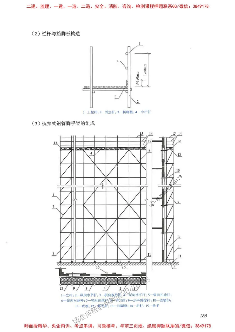 2025一建建筑-考前名师预测_2026年一级建造师_2026年一建建筑_2025年一建建筑SVIP_04-冲刺串讲✿考点强化✿小灶集训_87-建筑《名师考前预测》龙炎飞HX_讲义