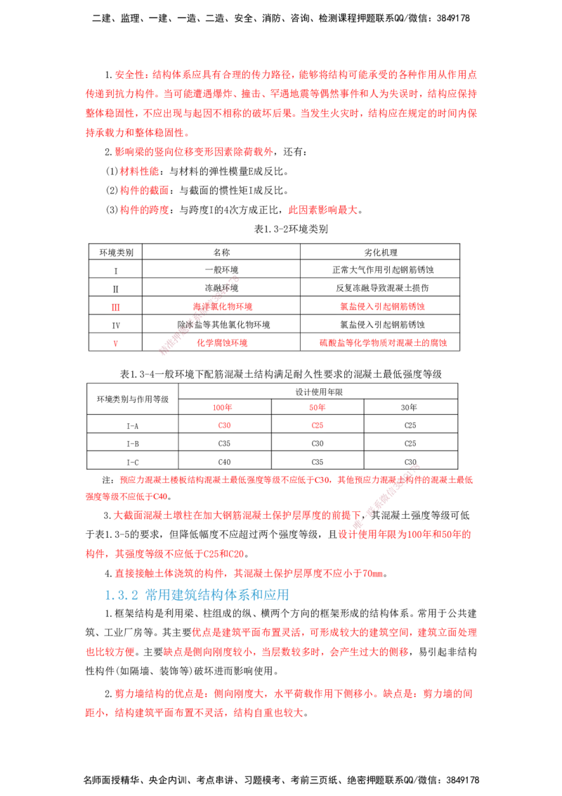 2025一建建筑-考前名师预测_2026年一级建造师_2026年一建建筑_2025年一建建筑SVIP_04-冲刺串讲✿考点强化✿小灶集训_87-建筑《名师考前预测》龙炎飞HX_讲义