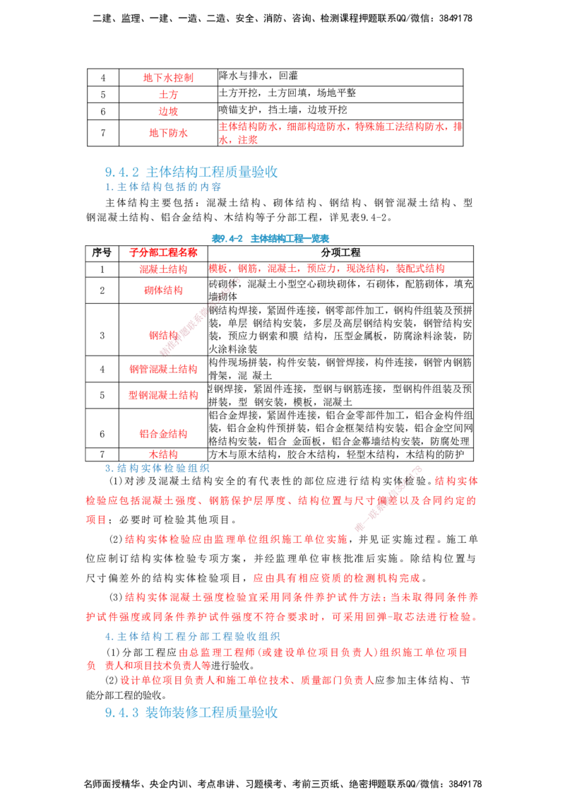 2025一建建筑-考前名师预测_2026年一级建造师_2026年一建建筑_2025年一建建筑SVIP_04-冲刺串讲✿考点强化✿小灶集训_87-建筑《名师考前预测》龙炎飞HX_讲义