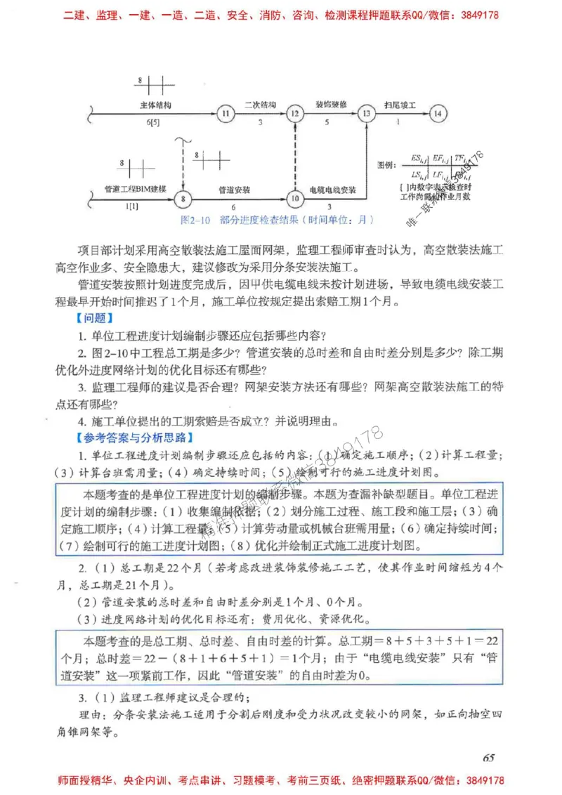 2025一建建筑-考前名师预测_2026年一级建造师_2026年一建建筑_2025年一建建筑SVIP_04-冲刺串讲✿考点强化✿小灶集训_87-建筑《名师考前预测》龙炎飞HX_讲义