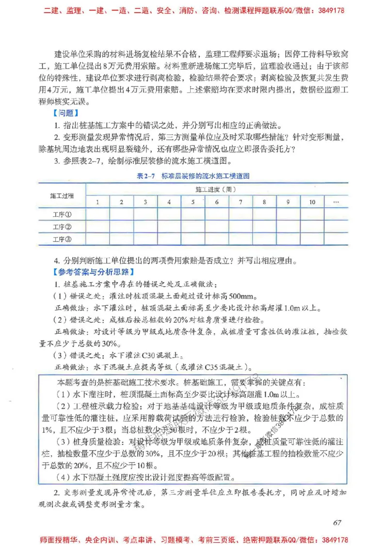 2025一建建筑-考前名师预测_2026年一级建造师_2026年一建建筑_2025年一建建筑SVIP_04-冲刺串讲✿考点强化✿小灶集训_87-建筑《名师考前预测》龙炎飞HX_讲义