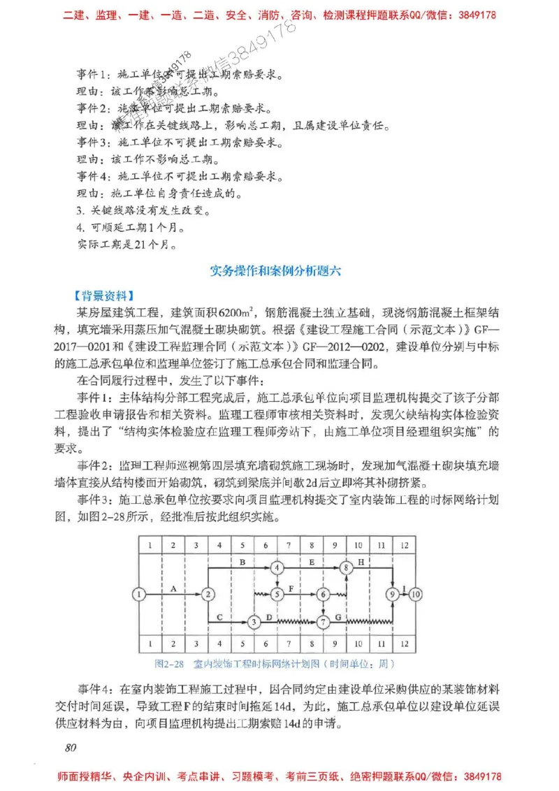 2025一建建筑-考前名师预测_2026年一级建造师_2026年一建建筑_2025年一建建筑SVIP_04-冲刺串讲✿考点强化✿小灶集训_87-建筑《名师考前预测》龙炎飞HX_讲义