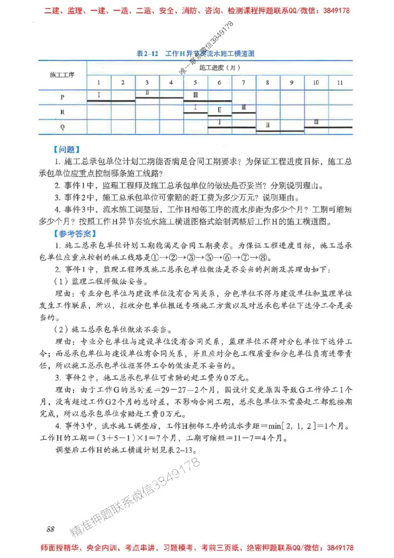 2025一建建筑-考前名师预测_2026年一级建造师_2026年一建建筑_2025年一建建筑SVIP_04-冲刺串讲✿考点强化✿小灶集训_87-建筑《名师考前预测》龙炎飞HX_讲义