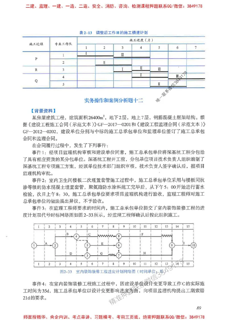 2025一建建筑-考前名师预测_2026年一级建造师_2026年一建建筑_2025年一建建筑SVIP_04-冲刺串讲✿考点强化✿小灶集训_87-建筑《名师考前预测》龙炎飞HX_讲义