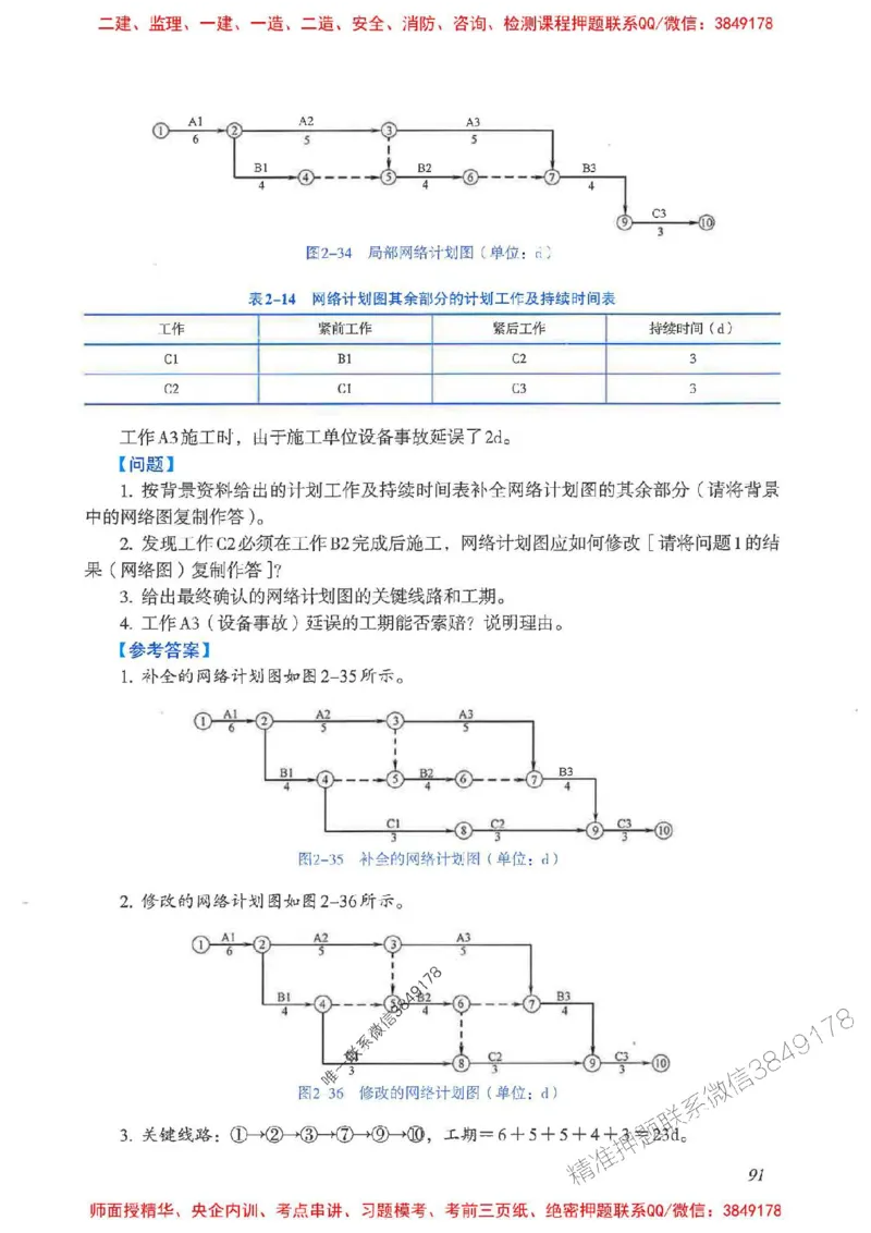 2025一建建筑-考前名师预测_2026年一级建造师_2026年一建建筑_2025年一建建筑SVIP_04-冲刺串讲✿考点强化✿小灶集训_87-建筑《名师考前预测》龙炎飞HX_讲义